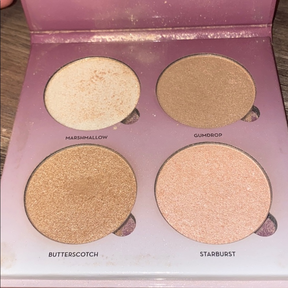 Anastasia Glow Kit